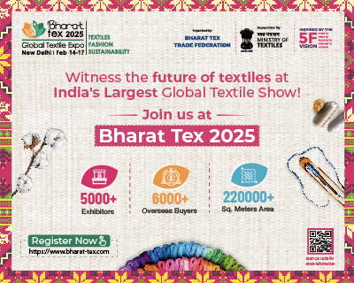 FW Featured BharatTex