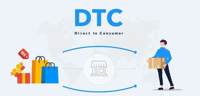 From growth-at-all-costs to cash discipline, the new economics of DTC fashion