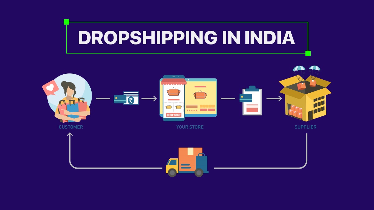 Fashion's Future: The rise of dropshipping in global and Indian e-commerce