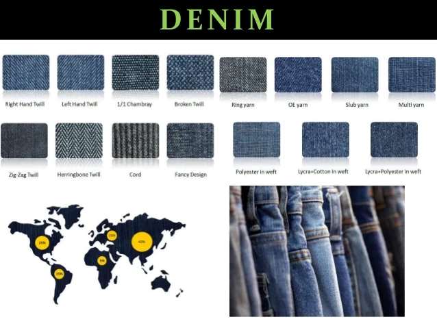 Global denim fabric trade sees unexpected twists in 2023, what’s next in 2024?