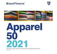 Apparel dominates Brand Finance's 2021 luxury brands list with 62% value